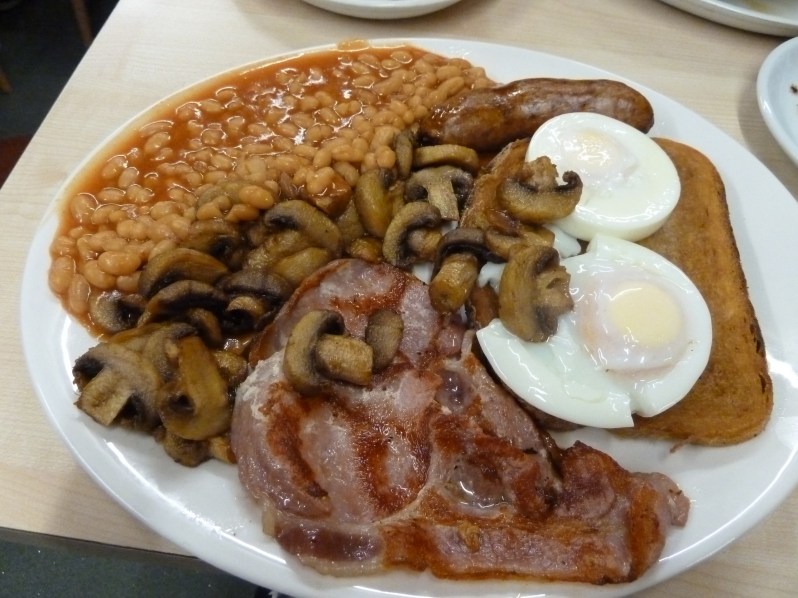 English Breakfast